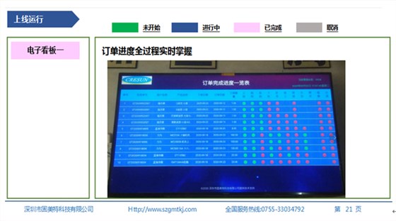 东莞新鸿惠源工厂管理系统圆满验收