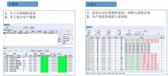 口碑的力量，无锡新奇生电器系统圆满结案