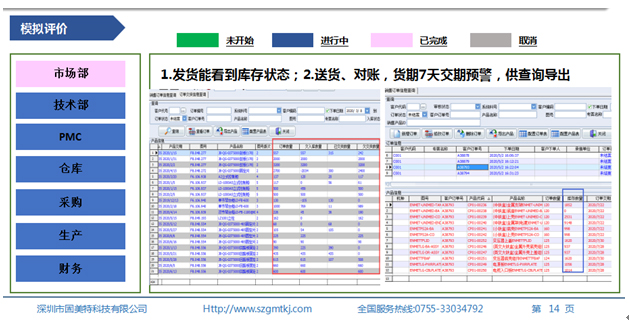 东莞新鸿惠源工厂管理系统圆满验收