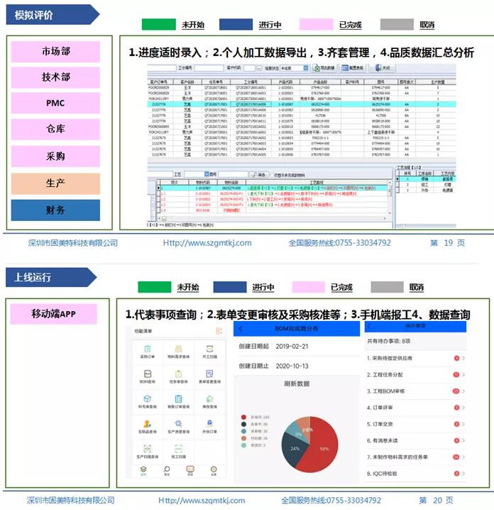 工厂管理系统05