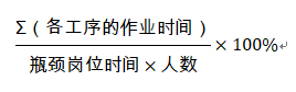 提升生产效率，从线平衡开始004