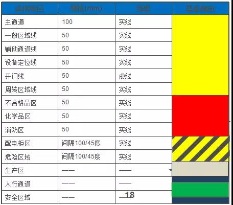 车间管理颜色001