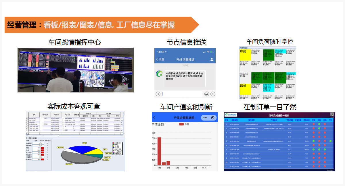 钣金行业MES解决方案