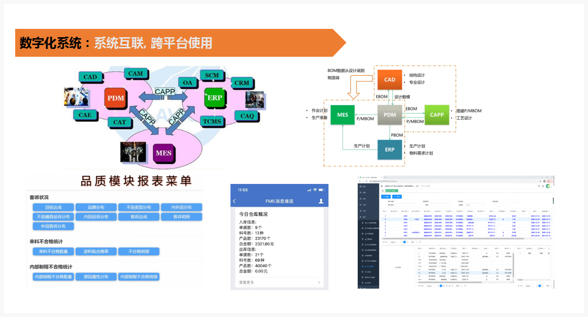 钣金行业MES解决方案