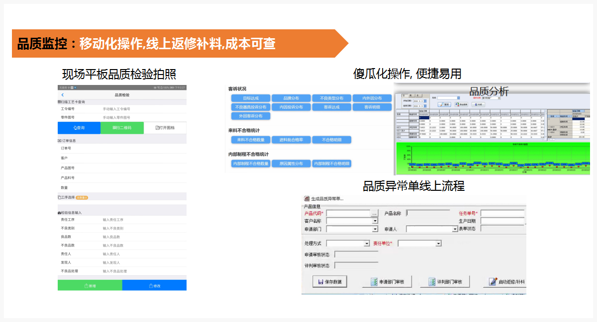 钣金行业MES解决方案