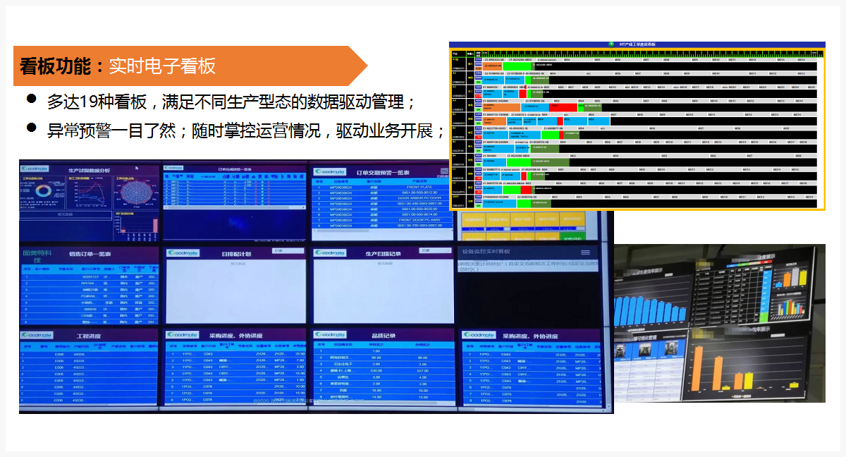 钣金行业MES解决方案