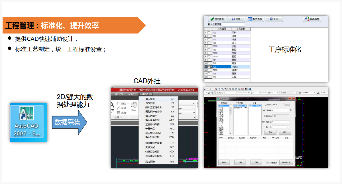 钣金行业MES解决方案