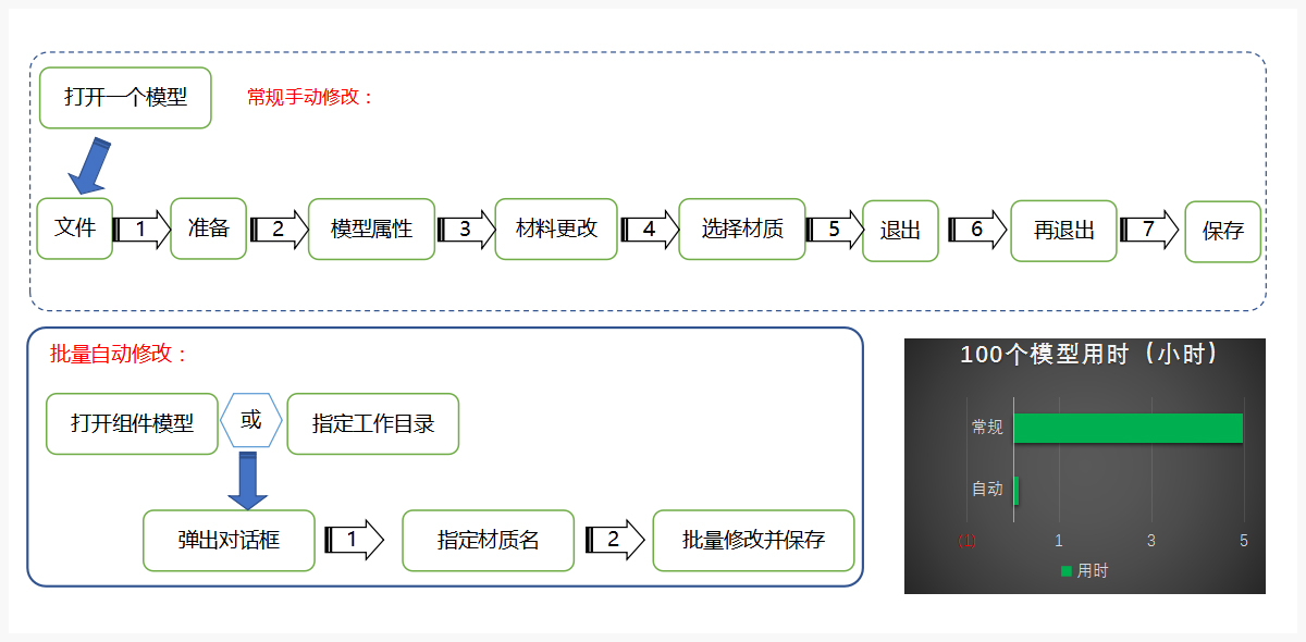 未标题-1