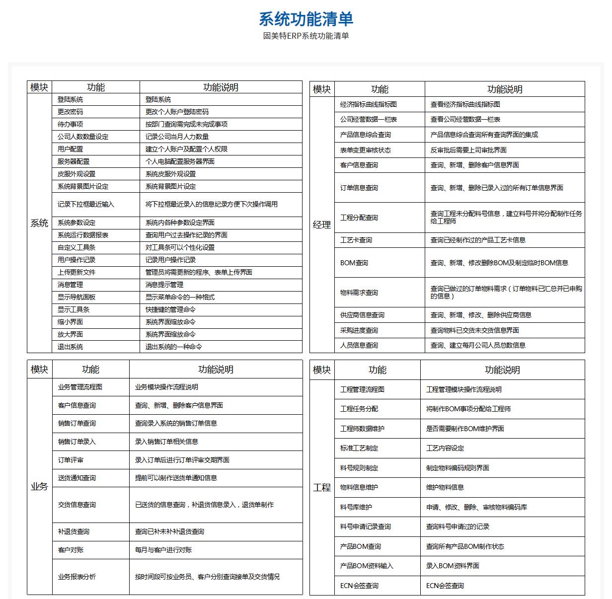 机械设备制造ERP系统_10