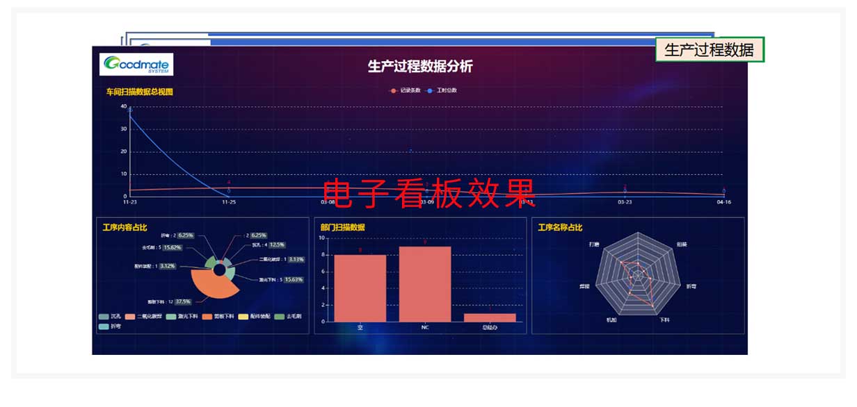 机械设备制造ERP系统_13