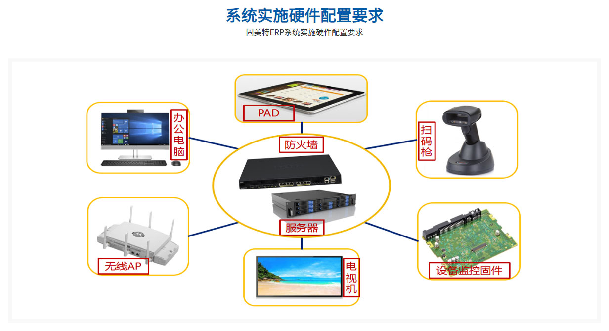 机械设备制造ERP系统_14