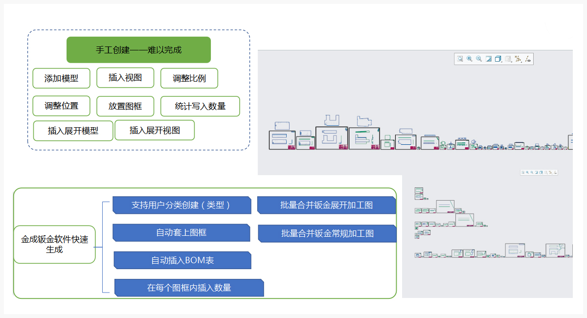 带图框工程图文件快速合并