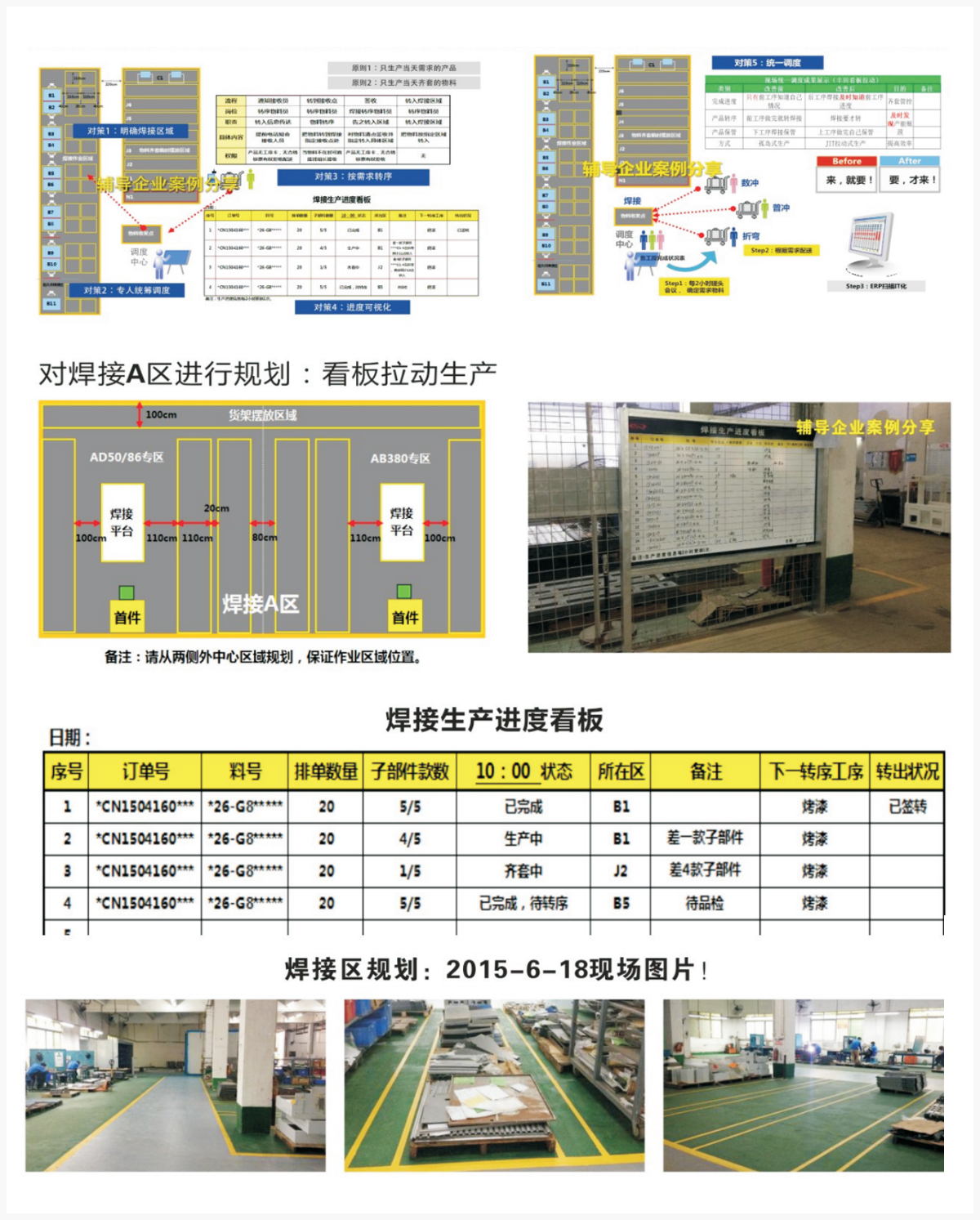 JIT关键工位-焊接齐套拉动管控